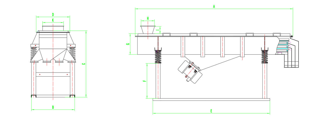 SZF-Linear-Vibrating-Screener