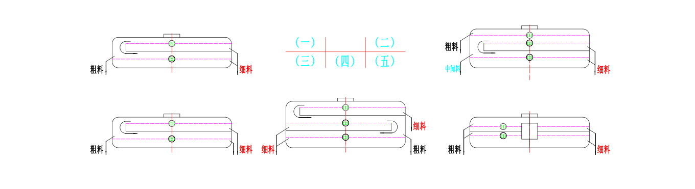 YBS Tumbler Screener-1